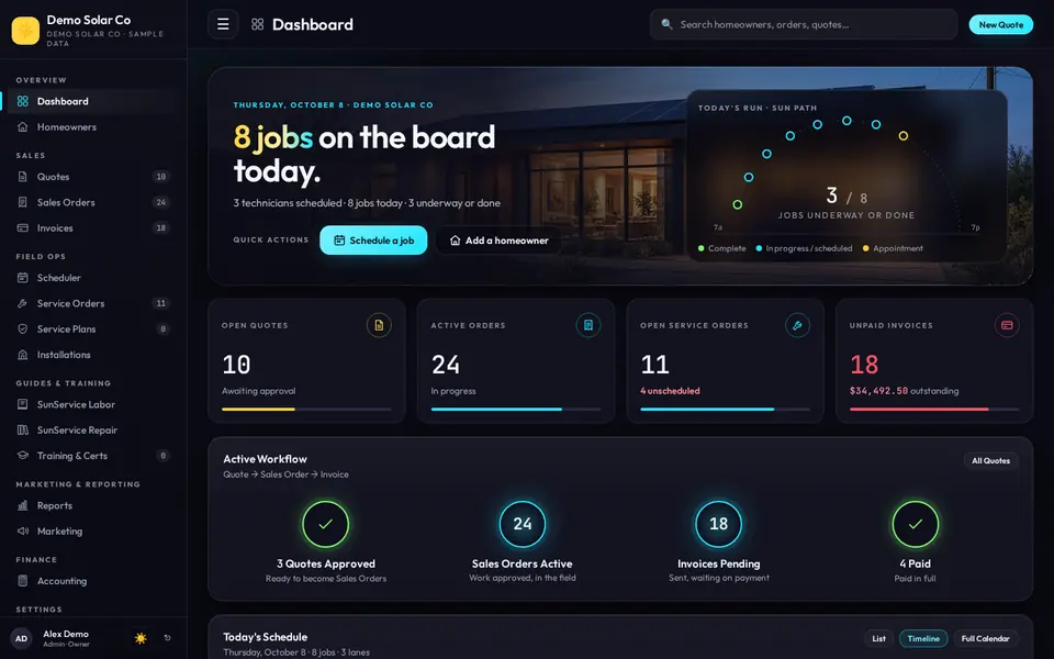 Sun Service CRM dashboard: jobs on the board, open quotes, active orders and unpaid invoices