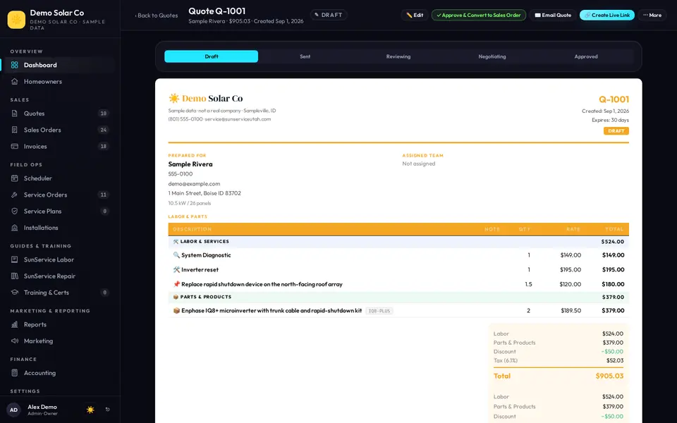 A quote with labor and parts line items and totals